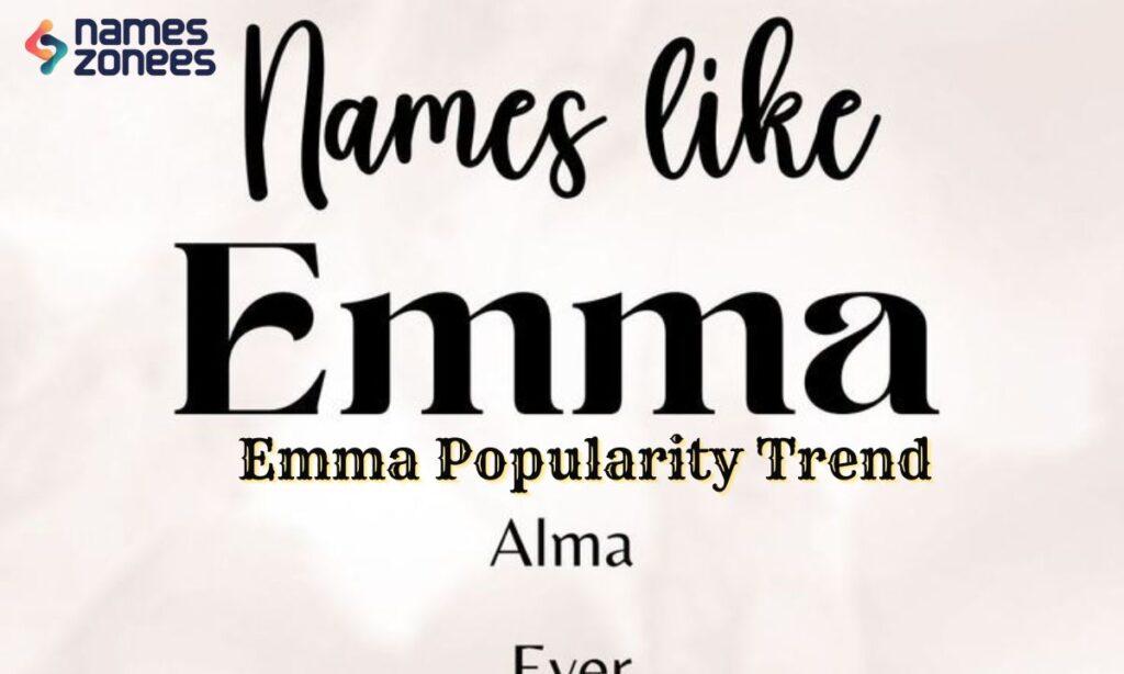 Emma Popularity Trend