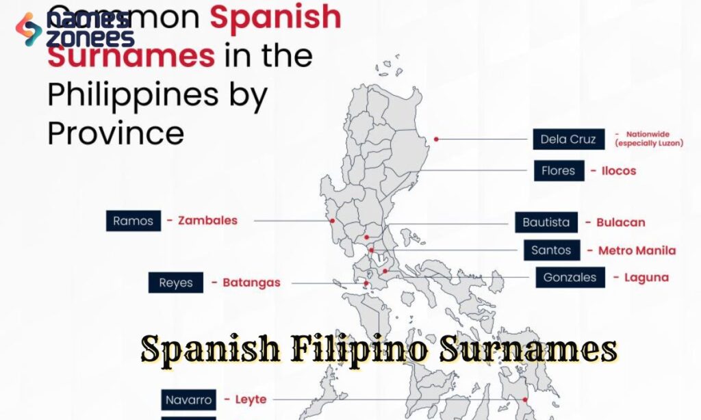 Spanish Filipino Surnames