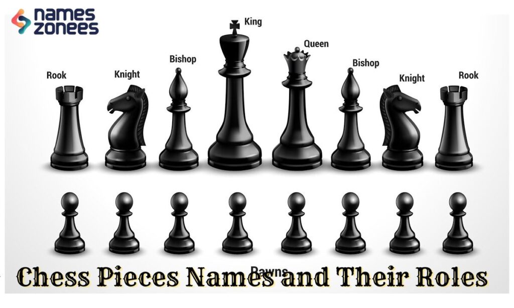 Chess Pieces Names and Their Roles