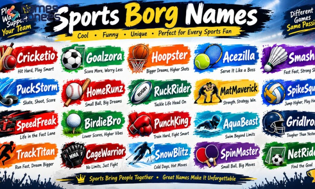 Sports Borg Names